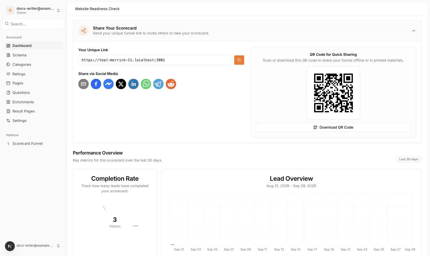 Das Panel Share Your Scorecard mit Link und QR-Code