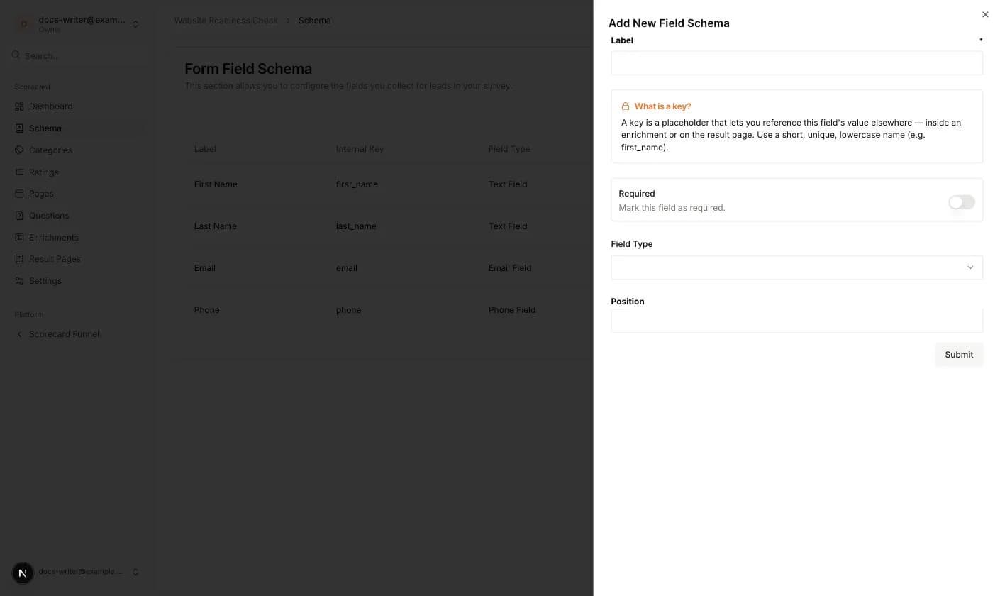 Das Panel Add New Field Schema