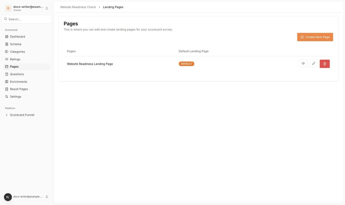 Die Pages-Liste mit der Standard-Landingpage und den Buttons für Vorschau, Bearbeiten und Löschen